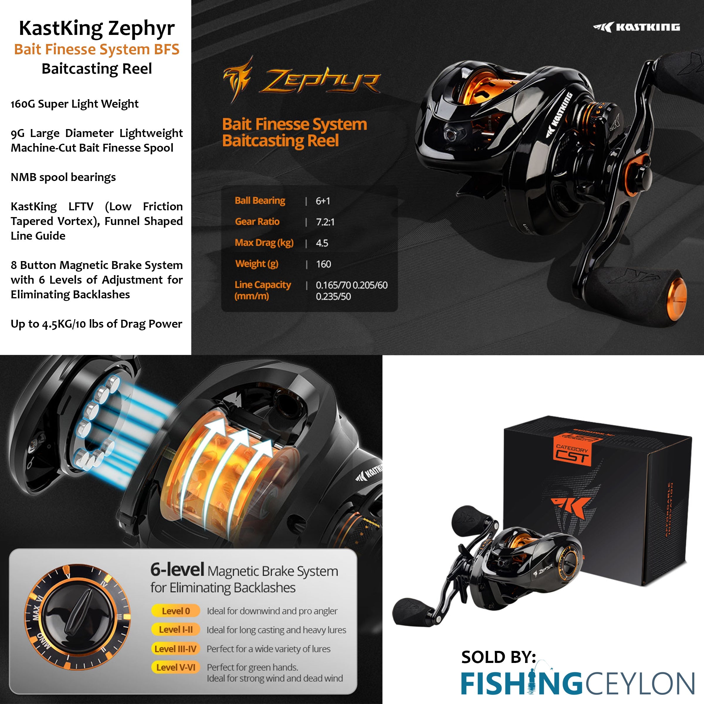 KastKing Zephyr Bait Finesse System BFS Baitcasting Reel | Best Price in  2023 at Fishing Ceylon